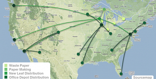Visualizing Product LCAs